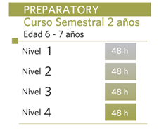 curso-escolar-preparatory